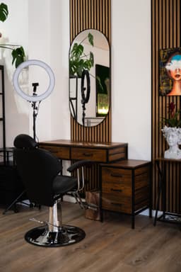 Spiegel-Arbeitsplätze